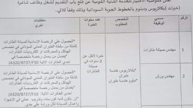 وظائف شاغرة بالخطوط الجوية السودانية بكلاريوس ودبلوم